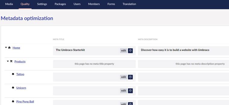 Umbraco and AI